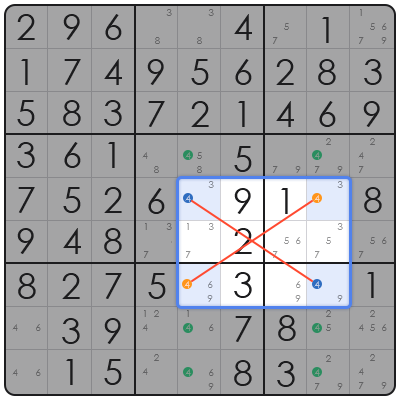 squiggly sudoku